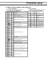 Preview for 4 page of Fujitsu FTP-627 Series User Manual