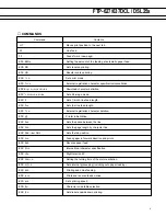 Preview for 6 page of Fujitsu FTP-627 Series User Manual