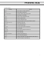 Preview for 7 page of Fujitsu FTP-627 Series User Manual