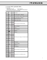 Предварительный просмотр 5 страницы Fujitsu FTP-627MCL354 Specifications