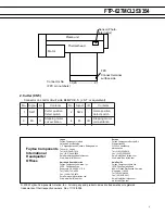 Предварительный просмотр 6 страницы Fujitsu FTP-627MCL354 Specifications