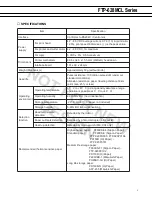 Предварительный просмотр 3 страницы Fujitsu FTP-628 Series Specifications