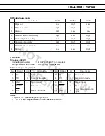 Предварительный просмотр 8 страницы Fujitsu FTP-628 Series Specifications