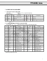 Предварительный просмотр 9 страницы Fujitsu FTP-628 Series Specifications