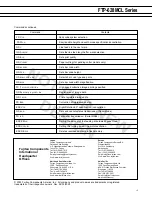 Предварительный просмотр 12 страницы Fujitsu FTP-628 Series Specifications