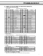 Предварительный просмотр 6 страницы Fujitsu FTP-629MCL054 Manual