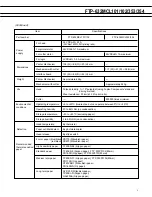 Предварительный просмотр 3 страницы Fujitsu FTP-632MCL101 Overview