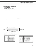 Предварительный просмотр 6 страницы Fujitsu FTP-632MCL101 Overview