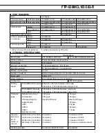 Предварительный просмотр 2 страницы Fujitsu FTP-639MCL103/383-R Manual