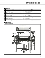 Предварительный просмотр 4 страницы Fujitsu FTP-639MCL103/383-R Manual