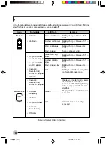 Preview for 18 page of Fujitsu Fujitsu Stylistic Manual