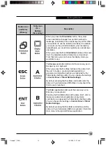 Preview for 21 page of Fujitsu Fujitsu Stylistic Manual