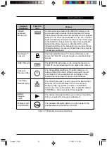 Preview for 31 page of Fujitsu Fujitsu Stylistic Manual