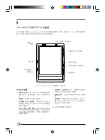 Preview for 84 page of Fujitsu Fujitsu Stylistic Manual