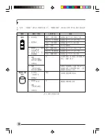 Preview for 90 page of Fujitsu Fujitsu Stylistic Manual