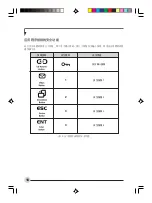 Preview for 98 page of Fujitsu Fujitsu Stylistic Manual