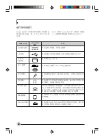 Preview for 102 page of Fujitsu Fujitsu Stylistic Manual