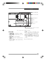 Preview for 157 page of Fujitsu Fujitsu Stylistic Manual