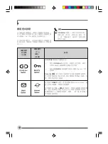 Preview for 164 page of Fujitsu Fujitsu Stylistic Manual