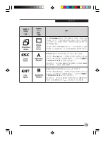 Preview for 165 page of Fujitsu Fujitsu Stylistic Manual