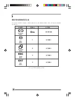 Preview for 170 page of Fujitsu Fujitsu Stylistic Manual