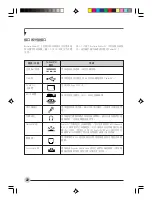 Предварительный просмотр 174 страницы Fujitsu Fujitsu Stylistic Manual