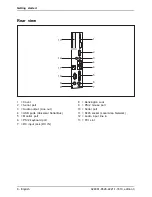 Предварительный просмотр 42 страницы Fujitsu FUTRO S550 Operating Manual