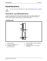 Preview for 13 page of Fujitsu FUTRO S700 Operating Manual