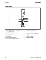 Предварительный просмотр 14 страницы Fujitsu FUTRO S900 Operating Manual