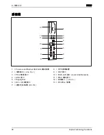 Предварительный просмотр 94 страницы Fujitsu FUTRO S900 Operating Manual