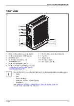 Предварительный просмотр 11 страницы Fujitsu FUTRO S9011 Operating Manual