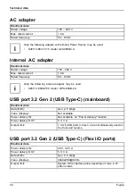 Предварительный просмотр 34 страницы Fujitsu FUTRO S9011 Operating Manual