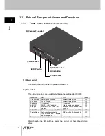 Preview for 12 page of Fujitsu FX-3001SR User Manual