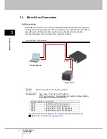 Preview for 42 page of Fujitsu FX-3001SR User Manual