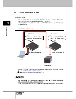 Preview for 46 page of Fujitsu FX-3001SR User Manual