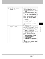 Preview for 167 page of Fujitsu FX-3001SR User Manual