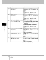 Preview for 168 page of Fujitsu FX-3001SR User Manual