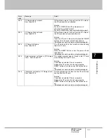 Preview for 169 page of Fujitsu FX-3001SR User Manual