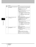 Preview for 170 page of Fujitsu FX-3001SR User Manual