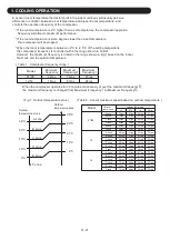 Preview for 4 page of Fujitsu G07LMCA Service Instruction