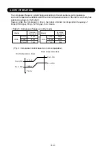 Preview for 6 page of Fujitsu G07LMCA Service Instruction