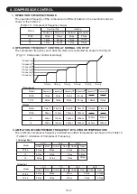 Preview for 12 page of Fujitsu G07LMCA Service Instruction