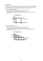 Preview for 14 page of Fujitsu G07LMCA Service Instruction