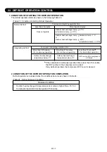 Preview for 20 page of Fujitsu G07LMCA Service Instruction