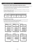 Preview for 23 page of Fujitsu G07LMCA Service Instruction