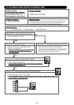 Preview for 27 page of Fujitsu G07LMCA Service Instruction