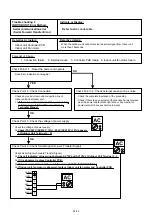 Preview for 28 page of Fujitsu G07LMCA Service Instruction