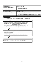 Preview for 35 page of Fujitsu G07LMCA Service Instruction