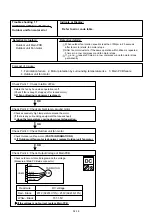 Preview for 43 page of Fujitsu G07LMCA Service Instruction