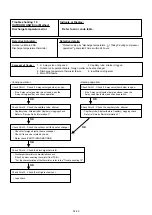 Preview for 45 page of Fujitsu G07LMCA Service Instruction